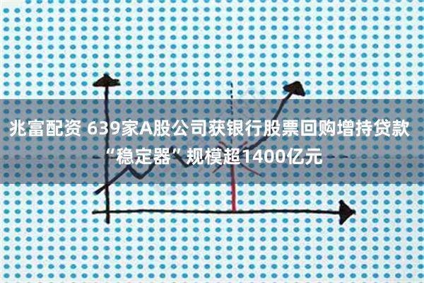兆富配资 639家A股公司获银行股票回购增持贷款 “稳定器”规模超1400亿元